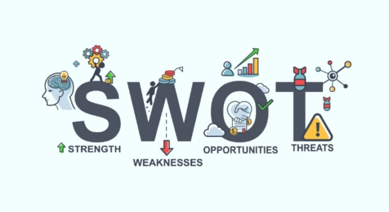 swot
