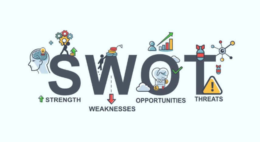 swot